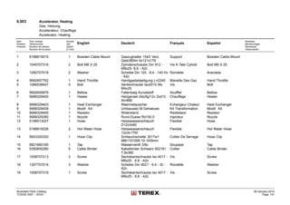 6.003 Accelerator, Heating
Gas, Heizung
Accelerateur, Chauffage
Accelerator, Heating
Item
Position
Posición
Part number
Teilenummer
Numéro de pièces
Número de la pieza
Anzahl
Qty.
Quant
El núm.
English Deutsch Français Español
Remarks
Bemerkungen
Remarque
Observación
1 6188815015 1 Bowden Cable Mount Gaszughalter 1543 Verz.
Qste380tm 4x121x179
Support Bowden Cable Mount
2 1045707318 2 Bolt M8 X 25 Zylinderschraube Din 912 -
M8x25- 8.8 - A2c
Vis A Tete Cylindr Bolt M8 X 25
3 1290707018 2 Washer Scheibe Din 125 - 8,4 - 140 Hv
- A2c
Rondelle Arandela
4 5692657762 1 Hand Throttle Handgasbetaetigung L=2240 Manette Des Gaz Hand Throttle
5 1066538407 3 Bolt Senkschraube Iso2010 Ms
M4x25
Vis Bolt
6 5692609979 1 Bellow Faltenbalg Kunststoff Soufflet Bellow
7 5688329400 1 Heater Heizgeraet 2stufig/12v 2xd12
At=866
Chauffage Heater
8 5688329403 1 Heat Exchanger Waermetauscher Echangeur Chaleur Heat Exchanger
9 5688329409 1 Modif. Kit Umbausatz M.Gehaeuse Kit Transformation Modif. Kit
10 5688329405 1 Resistor Widerstand Restistace Resistor
11 5688329382 1 Nozzle Rund-Duese Rd100.0 Injecteur Nozzle
12 0196513027 1 Hose Heisswasserschlauch
D12x3x60
Flexible Hose
13 0188910026 2 Hot Water Hose Heisswasserschlauch
12x3x1750
Flexible Hot Water Hose
14 5603320320 1 Hose Clip Schlauchschelle 3017w1
8861101009 10-16/9mm
Collier De Serrage Hose Clip
15 5821660165 1 Tap Wasserventil 3/8z Soupape Tap
16 5350650280 5 Cable Binder Kabelbinder Schwarz 502181
7,8x360
Collier Cable Binder
17 1008707213 3 Screw Sechskantschraube Iso 4017 -
M6x20 - 8.8 - A2c
Vis Screw
18 1307707014 3 Washer Scheibe Din 9021 - 6,4 - St -
A2c
Rondelle Washer
19 1008707318 1 Screw Sechskantschraube Iso 4017 -
M8x25 - 8.8 - A2c
Vis Screw
Illustrated Parts Catalog
TC0035 0557 - XXXX
09-January-2014
Page 141
 