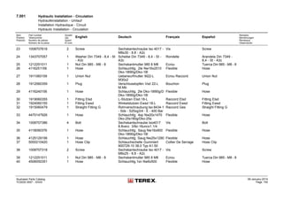 7.001 Hydraulic Installation - Circulation
Hydraulikinstallation - Umlauf
Installation Hydraulique - Circuit
Hydraulic Installation - Circulation
Item
Position
Posición
Part number
Teilenummer
Numéro de pièces
Número de la pieza
Anzahl
Qty.
Quant
El núm.
English Deutsch Français Español
Remarks
Bemerkungen
Remarque
Observación
23 1008707618 2 Screw Sechskantschraube Iso 4017 -
M8x30 - 8.8 - A2c
Vis Screw
24 1343707057 1 Washer Din 7349 - 8,4 - St
- A3c
Scheibe Din 7349 - 8,4 - St -
A3c
Rondelle Arandela Din 7349 -
8,4 - St - A3c
25 1212251011 1 Nut Din 985 - M8 - 8 Sechskantmutter 985 8 M8 Ecrou Tuerca Din 985 - M8 - 8
26 4116251156 1 Hose Schlauchltg. 2te Nw16x2510
Dko-18l90g/Dko-18l
Flexible Hose
27 1911060159 1 Union Nut Ueberwurfmutter M22-L
M30x2
Ecrou Raccord Union Nut
28 1912060359 1 Plug Verschlusstopfen Vsd 22-L
M.Mb
Bouchon Plug
29 4116240156 1 Hose Schlauchltg. 2te Dko-18l90g/D
Dko-18l90g/Dko-18l
Flexible Hose
30 1919060355 1 Fitting Elsd L-Stutzen Elsd 18-L Raccord Elsd Fitting Elsd
31 1924060155 1 Fitting Ewsd Winkelstutzen Ewsd 18-L Raccord Ewsd Fitting Ewsd
32 1915060479 1 Straight Fitting G Rohrverschraubung Iso 8434-1
- Sds - S25xg3/4 - E - 400 Bar
Raccord Ges Straight Fitting G
33 4470147926 1 Hose Schlauchltg. 4sp Nw20x1470
Dko-25s180g/Dko-25s
Flexible Hose
34 1008707386 4 Bolt Sechskantschraube Iso4017
8.8verz. 3/8z-16uncx1.1/4
Vis Bolt
35 4118090376 1 Hose Schlauchltg. Saug Nw16x900
Dko-18l90g/Dko-18l
Flexible Hose
36 4125129156 1 Hose Schlauchltg. Saug Nw25x1290 Flexible Hose
37 5000210420 1 Hose Clip Schlauchschelle Gummiert
900729-10 38,0 Typ A1.50
Collier De Serrage Hose Clip
38 1008707318 2 Screw Sechskantschraube Iso 4017 -
M8x25 - 8.8 - A2c
Vis Screw
39 1212251011 1 Nut Din 985 - M8 - 8 Sechskantmutter 985 8 M8 Ecrou Tuerca Din 985 - M8 - 8
40 4506050351 1 Hose Schlauchltg.1sn Nw6x500 Flexible Hose
Illustrated Parts Catalog
TC0035 0557 - XXXX
09-January-2014
Page 150
 
