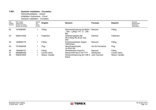 7.001 Hydraulic Installation - Circulation
Hydraulikinstallation - Umlauf
Installation Hydraulique - Circuit
Hydraulic Installation - Circulation
Item
Position
Posición
Part number
Teilenummer
Numéro de pièces
Número de la pieza
Anzahl
Qty.
Quant
El núm.
English Deutsch Français Español
Remarks
Bemerkungen
Remarque
Observación
42 1915060467 1 Fitting Rohrverschraubung Iso 8434-1
- Sds - L28xg1 1/4 - E - 250
Bar
Raccord Fitting
43 5260310325 1 Fasteners Verbindungselem.Mit
Hf+O-Ring Rk-20:25 Ces
Sfl3
Element Fasteners
44 1938060175 1 Fitting Einschraubstutzen Egesd
18l/R3/4wd
Raccord Fitting
45 1912060455 1 Plug Verschlusschraube
Vs-R3/4-Wd
Vis De Fermeture Plug
46 1924060151 1 Fitting Winkelstutzen Ewsd 8-L Raccord Fitting
47 5606660538 1 Control Valve Steuerventil 9sx12 At=1777 Distributeur Control Valve
48 5383670003 1 Rotory Transfer Drehdurchfuehrung At=1186 8
Kanal
Joint Tournant Rotory Transfer
Illustrated Parts Catalog
TC0035 0557 - XXXX
09-January-2014
Page 151
 