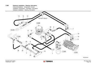 7.005 Hydraulic Installation - Slewing, Articulation
Hydraulikinstallation - Schwenken, Knicken
Installation Hydraulique - Orientation, Articulation
Hydraulic Installation - Slewing, Articulation
Illustrated Parts Catalog
TC0035 0557 - XXXX
09-January-2014
Page 160
 
