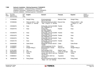 7.006 Hydraulic Installation - Working Equipment >Tc00350370
Hydraulikinstallation – Arbeitseinrichtung >Tc00350370
Installation Hydraulique - Equipement De Travail >Tc00350370
Hydraulic Installation - Working Equipment >Tc00350370
Item
Position
Posición
Part number
Teilenummer
Numéro de pièces
Número de la pieza
Anzahl
Qty.
Quant
El núm.
English Deutsch Français Español
Remarks
Bemerkungen
Remarque
Observación
1 1915060262 3 Straight Fitting Einschraubstutzen
Ges12-L/R1/2-Wd
Manchon Visse Straight Fitting
2 1915060264 3 Fitting Iso 8434-1 - Sds -
L15xg1/2 - E - 400 Bar
Rohrverschraubung Iso 8434-1
- Sds - L15xg1/2 - E - 400 Bar
Raccord Ges Fitting Iso 8434-1 - Sds
- L15xg1/2 - E - 400
Bar
3 4190356374 2 Hose Schlauchltg. 2st-Cnw10x3560
Dko-12l90g/Dko-12l
Flexible Hose
4 4190347374 1 Hose Schlauchltg.
2st-Cdko-12l90g/D
Dko-12l90g/Dko-12l
Flexible Hose
5 4192365375 2 Hose Schlauchltg. 2st-Cnw12x3650
Dko-15l90g/Dko-15l
Flexible Hose
6 4192233375 1 Hose Schlauchltg. 2st-Cnw12x2330
Dko-15l90g/Dko-15l
Flexible Hose
7 4190222374 1 Pipe Schlauchltg. 2st-Cnw10x2220
Dko-12l90g/Dko-12l
Tuyau Pipe
8 4192351375 1 Hose Schlauchltg. 2st-Cnw12x3510
Dko-15l90g/Dko-15l
Flexible Hose
9 5350650280 4 Cable Binder Kabelbinder Schwarz 502181
7,8x360
Collier Cable Binder
10 1915060857 1 Fitting Verbindungsstutzen Gs15-L Raccord Fitting
11 1915060911 1 Straight Fitting G Reduzierstutzen Gerade
P-Gs15/12l
Raccord Gs Straight Fitting G
12 0110012050 3 Clip Rohrunterlage Zr518 Attache Tuyau Clip
13 5660095500 2 Hose Clip Schlauchklemme 90-110 Collier De Serrage Hose Clip
14 0188906030 1 Tubing Leitung 1b2n 2391/C St37.4vz
15x1,5x716
Tuyauterie Tubing
15 0188906031 1 Tubing Leitung 2391/C St37.4vz
15x1,5x671
Tuyauterie Tubing
16 1934060159 2 Fitting Redsd Rohrverschraubung Iso 8434-1
- Rdsw - L15 - L12 - 400 Bar
Raccord Resd Fitting Redsd
Illustrated Parts Catalog
TC0035 0557 - XXXX
09-January-2014
Page 165
 