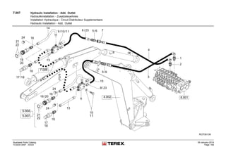7.007 Hydraulic Installation - Add. Outlet
Hydraulikinstallation - Zusatzsteuerkreis
Installation Hydraulique - Circuit Distributeur Supplementaire
Hydraulic Installation - Add. Outlet
Illustrated Parts Catalog
TC0035 0557 - XXXX
09-January-2014
Page 168
 