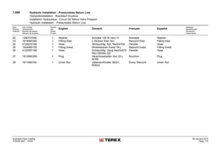 7.009 Hydraulic Installation - Pressureless Return Line
Hydraulikinstallation - Ruecklauf Drucklos
Installation Hydraulique - Circuit De Retour Sans Pression
Hydraulic Installation - Pressureless Return Line
Item
Position
Posición
Part number
Teilenummer
Numéro de pièces
Número de la pieza
Anzahl
Qty.
Quant
El núm.
English Deutsch Français Español
Remarks
Bemerkungen
Remarque
Observación
22 1290707046 1 Washer Scheibe 125 St.Verz 31 Rondelle Washer
23 1919060355 1 Fitting Elsd L-Stutzen Elsd 18-L Raccord Elsd Fitting Elsd
24 4120070189 1 Hose Schlauchltg. Kpl. Nw20x700 Flexible Hose
25 1924060155 1 Fitting Ewsd Winkelstutzen Ewsd 18-L Raccord Ewsd Fitting Ewsd
26 4120097189 1 Hose Schlauchltg. Saug Nw20x970
Dko-22l/Dko-22l
Flexible Hose
27 1912060359 1 Plug Verschlusstopfen Vsd 22-L
M.Mb
Bouchon Plug
28 1911060159 1 Union Nut Ueberwurfmutter M22-L
M30x2
Ecrou Raccord Union Nut
Illustrated Parts Catalog
TC0035 0557 - XXXX
09-January-2014
Page 174
 