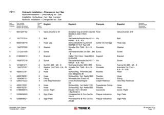 7.011 Hydraulic Installation – Changeover Iso / Sae
Hydraulikinstallation – Umschaltung Iso / Sae
Installation Hydraulique - Iso / Sae Inversion
Hydraulic Installation – Changeover Iso / Sae
Item
Position
Posición
Part number
Teilenummer
Numéro de pièces
Número de la pieza
Anzahl
Qty.
Quant
El núm.
English Deutsch Français Español
Remarks
Bemerkungen
Remarque
Observación
1 5001207182 1 Valve,Diverter 2 W Schieber Dop.Dr.Dn6 8 /2pn40
90-006-C-040-17031-
001
Tiroir Valve,Diverter 2 W
2 1007707914 2 Bolt Sechskantschraube Iso 4014 -
M6x80 - 8.8 - A2c
Vis Bolt
3 5000136710 1 Hose Clip Schlauchschelle Gummiert
900729-01 10,7 Typ A44
Collier De Serrage Hose Clip
4 1343707055 2 Washer Scheibe Din 7349 - 6,4 - St -
A3c
Rondelle Washer
5 1212251009 2 Screw Sechskantmutter Din 985 - M6
- 8
Ecrou Screw
6 6189090010 1 Bracket Halter 1543 Verz. Qste380tm
6x30x234
Support Bracket
7 1008707318 2 Screw Sechskantschraube Iso 4017 -
M8x25 - 8.8 - A2c
Vis Screw
8 1212251011 2 Nut Din 985 - M8 - 8 Sechskantmutter 985 8 M8 Ecrou Tuerca Din 985 - M8 - 8
9 1343707057 2 Washer Din 7349 - 8,4 - St
- A3c
Scheibe Din 7349 - 8,4 - St -
A3c
Rondelle Arandela Din 7349 -
8,4 - St - A3c
10 4506033351 2 Hose Schlauchltg. Pilotnw6x330
Dko-8l90g/Dko-8l
Flexible Hose
11 4506152351 2 Hose Schlauchltg. Kpl. Nw6x1520 Flexible Hose
12 1924060151 4 Fitting Winkelstutzen Ewsd 8-L Raccord Fitting
13 5260310222 4 One-Way Restrictor Dross.Rueckschlagve
ntil
Clapet Retenue One-Way Restrictor
14 4506115351 2 Hose Schlauchltg. 1sn Nw6x1150 Tuyauteries Compl. Hose
15 4506152351 1 Hose Schlauchltg. Kpl. Nw6x1520 Flexible Hose
16 6189090015 1 Cover, Right Deckel 1541 St1203
1,5x357x613
Couvercle Cover, Right
17 5358608920 3 Sign Plate Hinweisschild A Pvc-Gw-Ss
25x22
Plaque Indicatrice Sign Plate
18 5358608921 3 Sign Plate Hinweisschild B Pvc-Gw-Ss
25x22
Plaque Indicatrice Sign Plate
Illustrated Parts Catalog
TC0035 0557 - XXXX
09-January-2014
Page 177
 