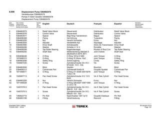 8.008 Displacement Pump 5364662478
Verstellpumpe 5364662478
Pompe A Debit Variable 5364662478
Displacement Pump 5364662478
Item
Position
Posición
Part number
Teilenummer
Numéro de pièces
Número de la pieza
Anzahl
Qty.
Quant
El núm.
English Deutsch Français Español
Remarks
Bemerkungen
Remarque
Observación
2 5364663575 1 Relief Valve Block Steuerventil Distributeur Relief Valve Block
3 5364663576 1 Control Valve Steuerventil Distributeur Control Valve
4 5364663577 1 Spacer Begr.Ring Foerderstrom Bague Spacer
5 5364656399 1 Piping Verrrohrung Tuyauterie Piping
7 5364663255 1 Nut Verschl.Schraube Ecrou Nut
8 5364663055 1 Adjuster Verstellteile Kpl. Adjustage Adjuster
10 5364663580 1 Drive Shaft Antriebswelle Arbre De Transmission Drive Shaft
11 5364656296 1 Washer Scheibe A 10 V Rondelle Washer
13 5364656299 1 Tap.Roller Bearing Kegelrollenlager Roulem.A Roul.Con Tap.Roller Bearing
15 5364656250 1 Shaft Seal Wellendichtring Bab2sl0,5
28x40x6/5,5-0079 3671
Joint D'arbre Shaft Seal
16 5364656248 1 O-Ring O-Ring 167x2,5 N80 Joint Torique O-Ring
17 1970956310 4 O-Ring O-Ring 70 Shore 15x2 Joint Torique O-Ring
18 5364663056 1 Safety Ring Sicherungsring Circlip Safety Ring
19 1045907230 4 Screw Zylinderschraube Din 912 -
M12x40- 10.9 - A3c
Vis Screw
22 5364663045 1 Blind Stopfen Bouchon Blind
23 5364656312 1 Cylindricale Pen Zylinderstift 6m6x18 Goupille Ajustee Cylindricale Pen
38 1971958011 3 O-Ring O-Ring 011-8309 00515078
7,65x1,78
Joint Torique O-Ring
39 1045907713 4 Pan Head Screw Zylinderschraube 912 10.9
6x30
Vis A Tete Cylindr Pan Head Screw
40 5364663255 2 Nut Verschl.Schraube Ecrou Nut
42 1971956026 1 O Ring O-Ring 026-8307 00671959
31,47x1,78
Joint Torique O Ring
43 1045707912 1 Pan Head Screw Zylinderschraube Din 912 -
M6x16 - 8.8 - A2c
Vis A Tete Cylindr Pan Head Screw
44 1045707513 1 Screw Zylinderschraube Din 912 -
M6x25- 8.8 - A2c
Vis A Tete Cylindr Screw
45 1380622716 1 Pin Roll Spannhuelse 1481 3x10 Goupille Elastique Pin Roll
48 5364663199 2 Fitting Verschraubung Raccord Fitting
Illustrated Parts Catalog
TC0035 0557 - XXXX
09-January-2014
Page 197
 