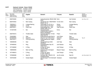 8.017 Hydraulic Cylinder - Boom Z 90/45
Hydraulikzylinder – Ausleger Z 90/45
Verin Hydraulique - Fleche Z 90/45
Hydraulic Cylinder - Boom Z 90/45
Item
Position
Posición
Part number
Teilenummer
Numéro de pièces
Número de la pieza
Anzahl
Qty.
Quant
El núm.
English Deutsch Français Español
Remarks
Bemerkungen
Remarque
Observación
1 6500754500 1 Hyd Cylinder Hydraulikzylinder Z90/45 H592
E918
Verin Hyd Cylinder Incl. Pos. 2-15
2 6500754503 1 Ram Casing Zylinderrohr Kpl. 6500754504
90x827 25/1,0
Fut De Verin Ram Casing
3 1950000411 2 Linkage Bearing Gelenklager Ge 35 Gs Ls Rotule Linkage Bearing
4 1456622657 2 Circlip Sicherungsring 472 62x2 Circlips Circlip
5 6500754011 1 Piston Rod Kolbenstange Kpl. D62
45x845 Vl693 15/1,0
Tige De Verin Piston Rod
6 1212251826 1 Nut Sechskantmutter
Z.6503415284 Din985 8
M30x2 Plangedreht
Ecrou Nut
7 0500754515 1 Throttle Cable Daempfungskolben 1013sh
45s20 90x108
Piston Throttle Cable
8 1634935661 1 Seal Kolbendichtung 90x70x22.4 Joint Piston Seal
9 5074609230 2 Segment Segment Typ S 90x3,6x3,5 Segment Segment Typ „S“
10 0500754017 1 Piercing Bushing Fuehrungsbuechse Ggg50
105x84
Douille Piercing Bushing
11 1965956458 1 Seal Stangendichtung Ki320
45x55x8-9
Joint Tige Seal
12 1974955045 1 Ring Doppelabstreifer Rsw 45
45x53,6x5,3
Joint Racleur Ring
13 1971958509 1 O Ring O-Ring 90 Shore
79,2x5,7x90,6
Joint Torique O Ring
14 1966960908 1 Back Up Ring Stuetzring Sm Schnappm
90x80,7x1,7
Baque D Appui Back Up Ring
15 1971958919 1 O Ring O-Ring 80 Shore
91,69x1,78x95,25
Joint Torique O Ring
16 1976999068 1 Seal Kit Dichtsatz 8tlg. Z90/45 Hr16
Auslegerzylinder
Jeu De Joints Seal Kit Incl. Pos. 6,8,9,11-15
17 1607003006 1 Grease Nipple Schmiernippel 71412 Schneidf.
M6x1
Graisseur Grease Nipple
Illustrated Parts Catalog
TC0035 0557 - XXXX
09-January-2014
Page 213
 