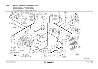 9.002 Electrical Installation - Uppercarriage, Engine
Elektroinstallation - Oberwagen, Motor
Installation Electrique - Tourelle, Moteur
Electrical Installation - Uppercarriage, Engine
Illustrated Parts Catalog
TC0035 0557 - XXXX
09-January-2014
Page 230
 