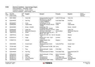 9.002 Electrical Installation - Uppercarriage, Engine
Elektroinstallation - Oberwagen, Motor
Installation Electrique - Tourelle, Moteur
Electrical Installation - Uppercarriage, Engine
Item
Position
Posición
Part number
Teilenummer
Numéro de pièces
Número de la pieza
Anzahl
Qty.
Quant
El núm.
English Deutsch Français Español
Remarks
Bemerkungen
Remarque
Observación
55 5000136820 1 Hose Clip Schlauchschelle Gummiert
900729-5 21,0 Typ A81
Collier De Serrage Hose Clip
56 5350249534 1 Flat Plug Flachsteckergehaeus
e 2polig 180924/0
Fiche Male Plate Flat Plug
57 5653095657 1 Cover Schutzkappe 15-186 Capuchon Cover
58 5350650280 1 Cable Binder Kabelbinder Schwarz 502181
7,8x360
Collier Cable Binder
59 5653093560 1 Binder - 4,8x200 Kabelbinder Mit
Kunststoffzunge - 4,8x200
Collier Binder - 4,8x200
60 5350650294 1 Cable Clip Kabelbinder Schwarz 2,5x142 Collier Cable Clip
63 5653095594 1 Membrane Reservoir Membran-Tuelle Dg53 Accumulateur Membrane Reservoir
66 1008707912 2 Screw Sechskantschraube Iso 4017 -
M6x16 - 8.8 - A2c
Vis Screw
67 1290707014 2 Washer Scheibe Din 125 - 6,4 - 140 Hv
- A2c
Rondelle Washer
69 6187507015 1 Angle Winkel 10131 Verz. Dc01
1,5x15x72
Corniere Angle
70 0189607016 1 Adapter Kabelb.Adapter-Heiz
gebl[Se
Kpl Hr14/16/18
Adapteur Adapter
71 5350249509 1 Socket Insert Steckergehaeuse 6,3mm
4-Fach
Carter De Prise Socket Insert
75 1212251009 1 Screw Sechskantmutter Din 985 - M6
- 8
Ecrou Screw
78 5350249526 1 Plug Steckhuelsengeh. 4polig
Naturf.
Fiche Male Plug
79 5350249528 4 Flat Plug Flachsteckhuelse 9,5 Blank Fiche Male Plate Flachsteckhuelse 9,5
Blank
84 5350249576 1 Housing Steckhuelsengeh. 2-Polig Boitier Connecteur Housing
85 5527661016 1 Relay Relais Relais Relay
86 5527661014 2 Flat Plug Steckgehaeuse Fiche Male Plate Flat Plug
87 5527661012 2 Control Housing Steckgehaeuse Carter De Commande Steckgehaeuse
88 5527665472 1 Solenoid Magnetspule 30a87-10042 Electroaimant Solenoid
Illustrated Parts Catalog
TC0035 0557 - XXXX
09-January-2014
Page 233
 