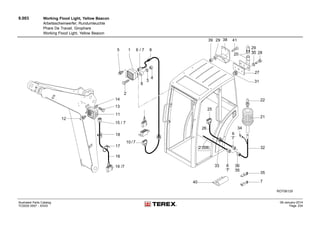 9.003 Working Flood Light, Yellow Beacon
Arbeitsscheinwerfer, Rundumleuchte
Phare De Travail, Girophare
Working Flood Light, Yellow Beacon
Illustrated Parts Catalog
TC0035 0557 - XXXX
09-January-2014
Page 234
 