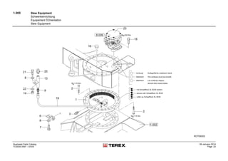1.005 Slew Equipment
Schwenkeinrichtung
Équipement D́Orientation
Slew Equipment
Illustrated Parts Catalog
TC0035 0557 - XXXX
09-January-2014
Page 22
 
