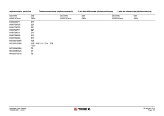 Alphanumeric parts list Teilenummernliste (alphanumerisch) List des références (alphanumérique) Lista de referencias (alphanumérica)
Part number
Teilenummer
Numéro de pièces
Page
Seite
Página
Part number
Teilenummer
Numéro de pièces
Page
Seite
Página
Part number
Teilenummer
Numéro de pièces
Page
Seite
Página
6500643011 217
6500729700 221
6500729703 221
6500729711 221
6500754011 213
6500754500 213
6500754503 213
MCS001035A 135
MCS001036A 110 / 208 / 211 / 214 / 218
/ 222
MCS004008A 79
MCS008042A 37
MHS001001A 79
Illustrated Parts Catalog
TC0035 0557 - XXXX
09-January-2014
Page 257
 
