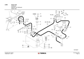 2.003 Diesel Tank
Dieseltank
Reservoir De Carburant
Diesel Tank
Illustrated Parts Catalog
TC0035 0557 - XXXX
09-January-2014
Page 32
 