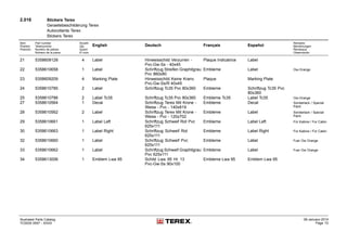 2.016 Stickers Terex
Geraetebeschilderung Terex
Autocollants Terex
Stickers Terex
Item
Position
Posición
Part number
Teilenummer
Numéro de pièces
Número de la pieza
Anzahl
Qty.
Quant
El núm.
English Deutsch Français Español
Remarks
Bemerkungen
Remarque
Observación
21 5358609128 4 Label Hinweisschild Verzurren -
Pvc-Gw-Ss - 40x45
Plaque Indicatrice Label
22 5358610658 1 Label Schriftzug Streifen Graphitgrau
Pvc 860x80
Embleme Label Ow-Orange
23 5358609209 4 Marking Plate Hinweisschild Keine Kranv.
Pvc-Gw-Ss/R 40x45
Plaque Marking Plate
24 5358610785 2 Label Schriftzug Tc35 Pvc 80x360 Embleme Schriftzug Tc35 Pvc
80x360
25 5358610786 2 Label Tc35 Schriftzug Tc35 Pvc 80x360 Embleme Tc35 Label Tc35 Ow-Orange
27 5358610564 1 Decal Schriftzug Terex Mit Krone -
Weiss - Pvc - 140x819
Embleme Decal Sonderlack / Special
Paint
28 5358610562 2 Label Schriftzug Terex Mit Krone -
Weiss - Pvc - 120x702
Embleme Label Sonderlack / Special
Paint
29 5358610661 1 Label Left Schriftzug Schweif Rot Pvc
625x111
Embleme Label Left Für Kabine / For Cabin
30 5358610663 1 Label Right Schriftzug Schweif Rot
625x111
Embleme Label Right Für Kabine / For Cabin
32 5358610660 1 Label Schriftzug Schweif Pvc
625x111
Embleme Label Fuer Ow Orange
33 5358610662 1 Label Schriftzug Schweif Graphitgrau
Pvc 625x111
Embleme Label Fuer Ow Orange
34 5358613006 1 Emblem Lwa 95 Schild Lwa 95 Hr 13
Pvc-Gw-Ss 90x100
Embleme Lwa 95 Emblem Lwa 95
Illustrated Parts Catalog
TC0035 0557 - XXXX
09-January-2014
Page 72
 