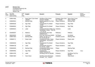 2.017 Stickers Usa
Geraetebeschilderung Usa
Autocollants Usa
Stickers Usa
Item
Position
Posición
Part number
Teilenummer
Numéro de pièces
Número de la pieza
Anzahl
Qty.
Quant
El núm.
English Deutsch Français Español
Remarks
Bemerkungen
Remarque
Observación
2 5358610456 2 Decal Terex Crown Black
100x582
Schriftzug Terex Krone
Schwarz 100x582
Embleme Terex Cime
Noir 100x582
Decal Terex Crown
Black 100x582
3 5358609543 1 Marking Plate Bedienungsschild Pvc-Folie
150x150
Plaque Indicatrice Marking Plate
5 5358609438 2 Sign Plate Hinweisschild Pvc-Klebef.
140x80
Plaque Indicatrice Sign Plate
6 5358609632 2 Sign Plate Hinweisschild Pvc-Klebef.
70x80
Plaque Indicatrice Sign Plate
7 5358609633 2 Label Hinweisschild Ansi Gefahr Ow
Schwenken / Raupe - 108x168
- Pvc-Gw-Ss
Embleme Label
8 5350658357 2 Reflector Rueckstrahler Rot Hella
8ra004412-021
Reflecteur Reflector
10 5564636300 1 Gs-Sticker Euro Test Tbg Gross (60x80) Gs-Plaque Gs-Sticker
11 5358613005 1 Marking Plate Schild Lwa 94 Hr 12
Pvc-Gw-Ss 90x100
Embleme Lwa 94 Marking Plate
12 5358609113 1 Diesel Label Hinweisschild Hupe, Diesel,
Hydraulikoel - Pvc-Gw-Ss -
24x114
Plaque Indicatrice Diesel Label
13 5358609439 1 Sign Plate Hinweisschild Pvc-Klebef.
140x80
Plaque Indicatrice Sign Plate
14 5358609128 4 Label Hinweisschild Verzurren -
Pvc-Gw-Ss - 40x45
Plaque Indicatrice Label
17 5358609209 3 Marking Plate Hinweisschild Keine Kranv.
Pvc-Gw-Ss/R 40x45
Plaque Marking Plate
18 5358609584 1 Sign Plate Hinweisschild
Klebef.Farbl160x150
Plaque Indicatrice Sign Plate Option
19 5358610785 2 Label Schriftzug Tc35 Pvc 80x360 Embleme Schriftzug Tc35 Pvc
80x360
20 5358610563 1 Terex Decal Schriftzug Terex Mit Krone -
Schwarz - Pvc - 140x819
Embleme Terex Decal
Illustrated Parts Catalog
TC0035 0557 - XXXX
09-January-2014
Page 75
 