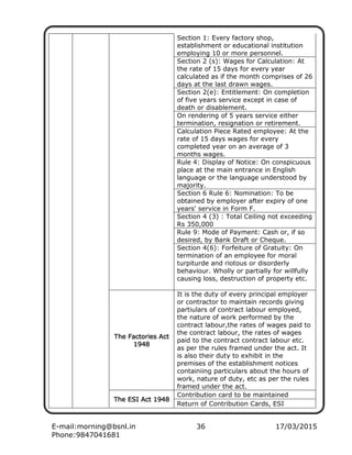 E-mail:morning@bsnl.in 36 17/03/2015
Phone:9847041681
Section 1: Every factory shop,
establishment or educational institution
employing 10 or more personnel.
Section 2 (s): Wages for Calculation: At
the rate of 15 days for every year
calculated as if the month comprises of 26
days at the last drawn wages.
Section 2(e): Entitlement: On completion
of five years service except in case of
death or disablement.
On rendering of 5 years service either
termination, resignation or retirement.
Calculation Piece Rated employee: At the
rate of 15 days wages for every
completed year on an average of 3
months wages.
Rule 4: Display of Notice: On conspicuous
place at the main entrance in English
language or the language understood by
majority.
Section 6 Rule 6: Nomination: To be
obtained by employer after expiry of one
years' service in Form F.
Section 4 (3) : Total Ceiling not exceeding
Rs 350,000
Rule 9: Mode of Payment: Cash or, if so
desired, by Bank Draft or Cheque.
Section 4(6): Forfeiture of Gratuity: On
termination of an employee for moral
turpiturde and riotous or disorderly
behaviour. Wholly or partially for willfully
causing loss, destruction of property etc.
The Factories ActThe Factories ActThe Factories ActThe Factories Act
1948194819481948
It is the duty of every principal employer
or contractor to maintain records giving
partiulars of contract labour employed,
the nature of work performed by the
contract labour,the rates of wages paid to
the contract labour, the rates of wages
paid to the contract contract labour etc.
as per the rules framed under the act. It
is also their duty to exhibit in the
premises of the establishment notices
containiing particulars about the hours of
work, nature of duty, etc as per the rules
framed under the act.
The ESI Act 1948The ESI Act 1948The ESI Act 1948The ESI Act 1948
Contribution card to be maintained
Return of Contribution Cards, ESI
 