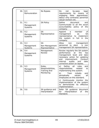 E-mail:morning@bsnl.in 49 17/03/2015
Phone:9847041681
30. 8.5
Remuneration
No Bypass Do not by-pass legal
requirements by means of
engaging false apprentices/
labour only contracts/ perennial
casual workers etc.
31. 9.1
Management
Systems
SA Policy Define document and
Communicate to all the social
accountability policy of the
company
32. 9.2
Management
Systems
SA
Representative
Appoint a member of
management as SA
representative to implement
the system in full in the
company
33. 9.3
Management
Systems
SA
Non Management
Representative
Allow non management
personnel to elect a non
management SA representative
34. 9.4
Management
Systems
Management
Review
Review regularly the SA system
performance at the top
management level and take
necessary action for updating
and improvement. Conduct
internal audits and take
corrective action on lapses.
35. 9.5
Management
Systems
Roles,
Responsibilities,
Training And
Monitoring
a) Define all roles and
responsibilities related to
implementing this system.
b) Train initially and
periodically retrain all
employees on this standard.
c) Continuously monitor the
implementation of the system
to demonstrate its effective
implementation.
36. 9.6 SA guidance and
interpretation
Refer SA guidance document
for interpretation of the
Standard.
 