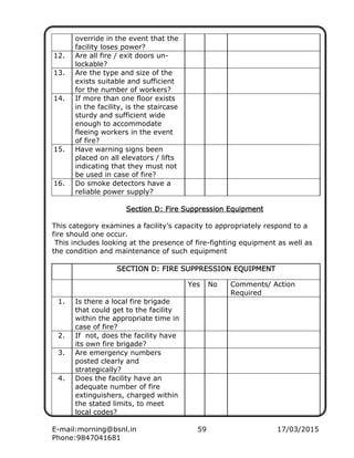 E-mail:morning@bsnl.in 59 17/03/2015
Phone:9847041681
override in the event that the
facility loses power?
12. Are all fire / exit doors un-
lockable?
13. Are the type and size of the
exists suitable and sufficient
for the number of workers?
14. If more than one floor exists
in the facility, is the staircase
sturdy and sufficient wide
enough to accommodate
fleeing workers in the event
of fire?
15. Have warning signs been
placed on all elevators / lifts
indicating that they must not
be used in case of fire?
16. Do smoke detectors have a
reliable power supply?
Section D: Fire Suppression EquipmentSection D: Fire Suppression EquipmentSection D: Fire Suppression EquipmentSection D: Fire Suppression Equipment
This category examines a facility’s capacity to appropriately respond to a
fire should one occur.
This includes looking at the presence of fire-fighting equipment as well as
the condition and maintenance of such equipment
SECTION D: FIRE SUPPRESSION EQUIPMENTSECTION D: FIRE SUPPRESSION EQUIPMENTSECTION D: FIRE SUPPRESSION EQUIPMENTSECTION D: FIRE SUPPRESSION EQUIPMENT
Yes No Comments/ Action
Required
1. Is there a local fire brigade
that could get to the facility
within the appropriate time in
case of fire?
2. If not, does the facility have
its own fire brigade?
3. Are emergency numbers
posted clearly and
strategically?
4. Does the facility have an
adequate number of fire
extinguishers, charged within
the stated limits, to meet
local codes?
 