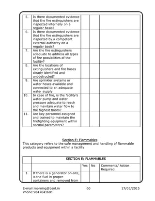 E-mail:morning@bsnl.in 60 17/03/2015
Phone:9847041681
5. Is there documented evidence
that the fire extinguishers are
inspected internally on a
regular basis?
6. Is there documented evidence
that the fire extinguishers are
inspected by a competent
external authority on a
regular basis?
7. Are the fire extinguishers
adequate to address all types
of fire possibilities of the
facility?
8. Are the locations of
extinguishers and fire hoses
clearly identified and
unobstructed?
9. Are sprinkler systems or
water hoses available and
connected to an adequate
water supply
10. In case of fire, is the facility’s
water pump and water
pressure adequate to reach
and maintain water flow to
the highest floors?
11. Are key personnel assigned
and trained to maintain the
firefighting equipment within
normal parameters?
Section E: FlammablesSection E: FlammablesSection E: FlammablesSection E: Flammables
This category refers to the safe management and handling of flammable
products and equipment within a facility
SECTION E: FLAMMABLESSECTION E: FLAMMABLESSECTION E: FLAMMABLESSECTION E: FLAMMABLES
Yes No Comments/ Action
Required
1. If there is a generator on-site,
is the fuel in proper
containers and removed from
 
