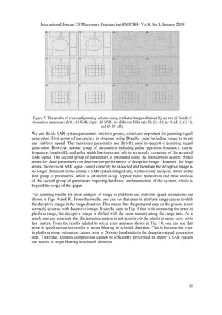 A NEW HYBRID METHOD FOR SYNTHETIC APERTURE RADAR DECEPTIVE JAMMING | PDF