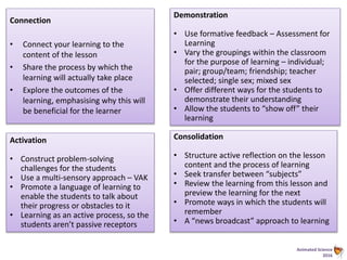 Animated Science
2016
Connection
• Connect your learning to the
content of the lesson
• Share the process by which the
learning will actually take place
• Explore the outcomes of the
learning, emphasising why this will
be beneficial for the learner
Demonstration
• Use formative feedback – Assessment for
Learning
• Vary the groupings within the classroom
for the purpose of learning – individual;
pair; group/team; friendship; teacher
selected; single sex; mixed sex
• Offer different ways for the students to
demonstrate their understanding
• Allow the students to “show off” their
learning
Activation
• Construct problem-solving
challenges for the students
• Use a multi-sensory approach – VAK
• Promote a language of learning to
enable the students to talk about
their progress or obstacles to it
• Learning as an active process, so the
students aren’t passive receptors
Consolidation
• Structure active reflection on the lesson
content and the process of learning
• Seek transfer between “subjects”
• Review the learning from this lesson and
preview the learning for the next
• Promote ways in which the students will
remember
• A “news broadcast” approach to learning
 