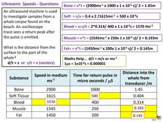 Animated Science
2016
Ultrasonic Speeds - Questions
An ultrasound machine is used
to investigate samples from a
whale corpse found on the
beach. An oscilloscope
trace sees a return peak after
the pulse is emitted.
What is the distance from the
surface to the part of the
whale?
d/t = s or s/t = v (vectors)
Substance
Speed in medium
ms-1
Time for return pulse in
micro seconds / S
Distance into the
whale from
transducer /m
Bone 2900 1000 1.45
Soft Tissue 1615 0.404
Blood 400 0.314
Muscle 1545 250
Fat 1450 200
Bone = v*t = (2900ms-1 x 1000 x 1 x 10-6 s)/ 2 = 1.45m
500
0.193
0.145
1570
Soft = s/v = 0.4 x 2 /1615ms-1 = 500 x 10-6s
Blood = v=s/t = 2*0.314/ 400 x 1 x 10-6s = 1570 ms-1
Muscle = v*t = (1545ms-1 x 250x 1 x 10-6 s)/ 2 = 0.193m
Fat= = v*t = (1450ms-1 x 200x 1 x 10-6 s)/ 2 = 0.145m
Maths Help… d/t = m/s or ms-1
1s = 1x10-6s = 0.000001
 