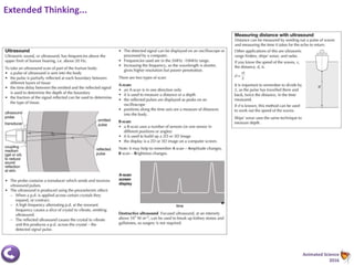 Animated Science
2016
Extended Thinking...
 
