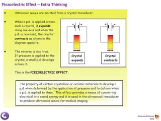 Animated Science
2016
Piezoelectric Effect – Extra Thinking
 