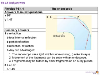 Animated Science
2016
P3 1.4 Book Answers
Physics P3 1.4 The endoscope
Answers to in-text questions
a 90°
b 1.47
Summary answers
1 a refraction
b total internal reflection
c partial reflection
d reflection, refraction
b Any two advantages:
1. The endoscope uses light which is non-ionising, (unlike X-rays).
2. Movement of the fragments can be seen with an endoscope.
3. Fragments may be hidden by other fragments on an X-ray picture.
3 a 48.8°
b 1.49
 
