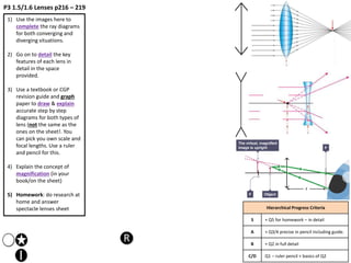 P3 1.5/1.6 Lenses p216 – 219
Hierarchical Progress Criteria
S + Q5 for homework – in detail
A + Q3/4 precise in pencil including guide.
B + Q2 in full detail
C/D Q1 – ruler pencil + basics of Q2
1) Use the images here to
complete the ray diagrams
for both converging and
diverging situations.
2) Go on to detail the key
features of each lens in
detail in the space
provided.
3) Use a textbook or CGP
revision guide and graph
paper to draw & explain
accurate step by step
diagrams for both types of
lens (not the same as the
ones on the sheet!. You
can pick you own scale and
focal lengths. Use a ruler
and pencil for this.
4) Explain the concept of
magnification (in your
book/on the sheet)
5) Homework: do research at
home and answer
spectacle lenses sheet
 