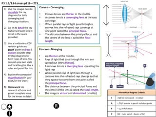 P3 1.5/1.6 Lenses p216 – 219
Hierarchical Progress Criteria
S +Q5 for homework – in detail
A + Q3/4 precise in pencil including guide.
B + Q2 in full detail
C Q1 – ruler pencil + basics of Q2
1) Use the images here to
complete the ray
diagrams for both
converging and
diverging situations.
2) Go on to detail the key
features of each lens in
detail in the space
provided.
3) Use a textbook or CGP
revision guide and
graph paper to draw &
explain accurate step
by step diagrams for
both types of lens. You
can pick you own scale
and focal lengths. Use a
ruler and pencil for this.
4) Explain the concept of
magnification (in your
book/on the sheet)
5) Homework: do
research at home and
go on to explain a use
for the lenses in detail
Convex – Converging
• Convex lenses are thicker in the middle.
• A convex lens is a converging lens as the rays
converge
• When parallel rays of light pass through a
convex lens the refracted rays converge at
one point called the principal focus.
• The distance between the principal focus and
the centre of the lens is called the focal
length.
Concave - Diverging
• are thinner at the middle.
• Rays of light that pass through the lens are
spread out (they diverge).
• A concave lens is a diverging lens spreading the
light rays
• When parallel rays of light pass through a
concave lens the refracted rays diverge so that
they appear to come from one point called
the principal focus.
• The distance between the principal focus and
the centre of the lens is called the focal length.
• The image is virtual and diminished (smaller)
 