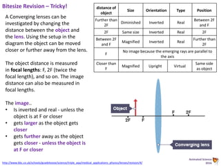Animated Science
2016
Bitesize Revision – Tricky! distance of
object
Size Orientation Type Position
Further than
2F
Diminished Inverted Real
Between 2F
and F
2F Same size Inverted Real 2F
Between 2F
and F
Magnified Inverted Real
Further than
2F
F
No image because the emerging rays are parallel to
the axis
Closer than
F
Magnified Upright Virtual
Same side
as object
A Converging lenses can be
investigated by changing the
distance between the object and
the lens. Using the setup in the
diagram the object can be moved
closer or further away from the lens.
The object distance is measured
in focal lengths: F, 2F (twice the
focal length), and so on. The image
distance can also be measured in
focal lengths.
The image..
• Is inverted and real - unless the
object is at F or closer
• gets larger as the object gets
closer
• gets further away as the object
gets closer - unless the object is
at F or closer
http://www.bbc.co.uk/schools/gcsebitesize/science/triple_aqa/medical_applications_physics/lenses/revision/4/
 