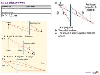 Animated Science
2016
P3 1.6 Book Answers
Physics P3 1.6 Using lenses
Answers to in-text questions
Summary answers
b f = 1.8 cm
 