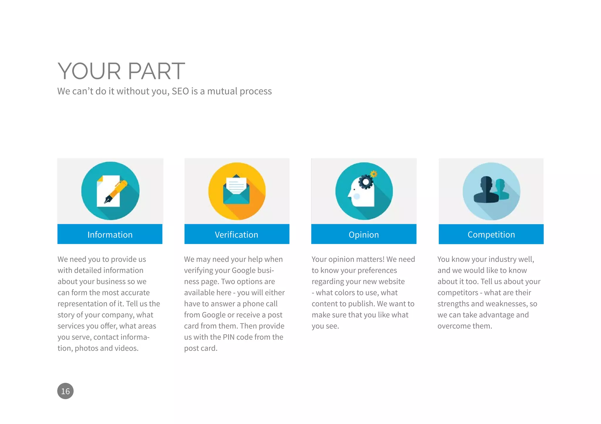 16
YOUR PART
We can’t do it without you, SEO is a mutual process
We need you to provide us
with detailed information
about your business so we
can form the most accurate
representation of it. Tell us the
story of your company, what
services you offer, what areas
you serve, contact informa-
tion, photos and videos.
We may need your help when
verifying your Google busi-
ness page. Two options are
available here - you will either
have to answer a phone call
from Google or receive a post
card from them. Then provide
us with the PIN code from the
post card.
Your opinion matters! We need
to know your preferences
regarding your new website
- what colors to use, what
content to publish. We want to
make sure that you like what
you see.
You know your industry well,
and we would like to know
about it too. Tell us about your
competitors - what are their
strengths and weaknesses, so
we can take advantage and
overcome them.
Information Verification Opinion Competition
 