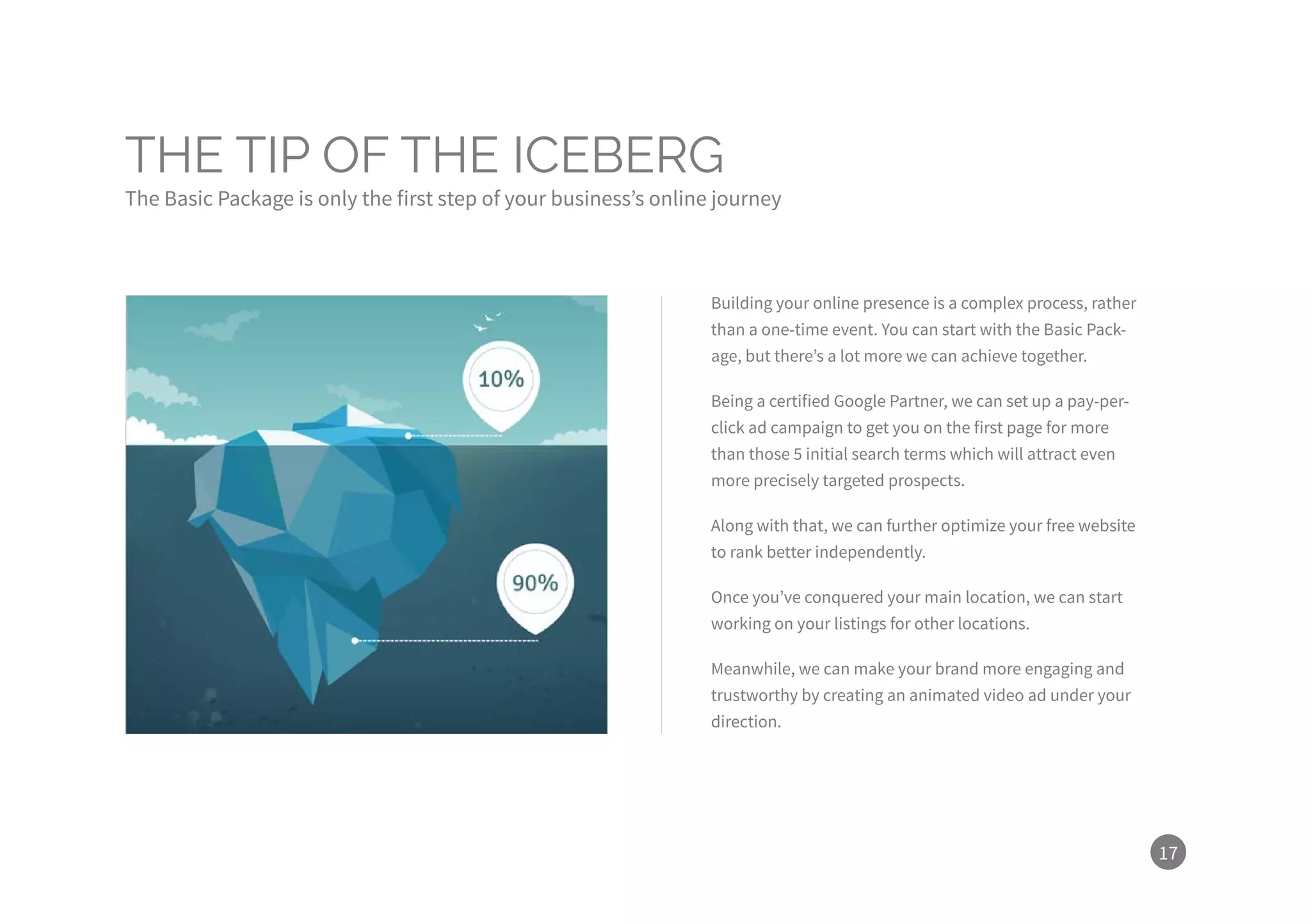 17
THE TIP OF THE ICEBERG
The Basic Package is only the first step of your business’s online journey
Building your online presence is a complex process, rather
than a one-time event. You can start with the Basic Pack-
age, but there’s a lot more we can achieve together.
Being a certified Google Partner, we can set up a pay-per-
click ad campaign to get you on the first page for more
than those 5 initial search terms which will attract even
more precisely targeted prospects.
Along with that, we can further optimize your free website
to rank better independently.
Once you’ve conquered your main location, we can start
working on your listings for other locations.
Meanwhile, we can make your brand more engaging and
trustworthy by creating an animated video ad under your
direction.
 