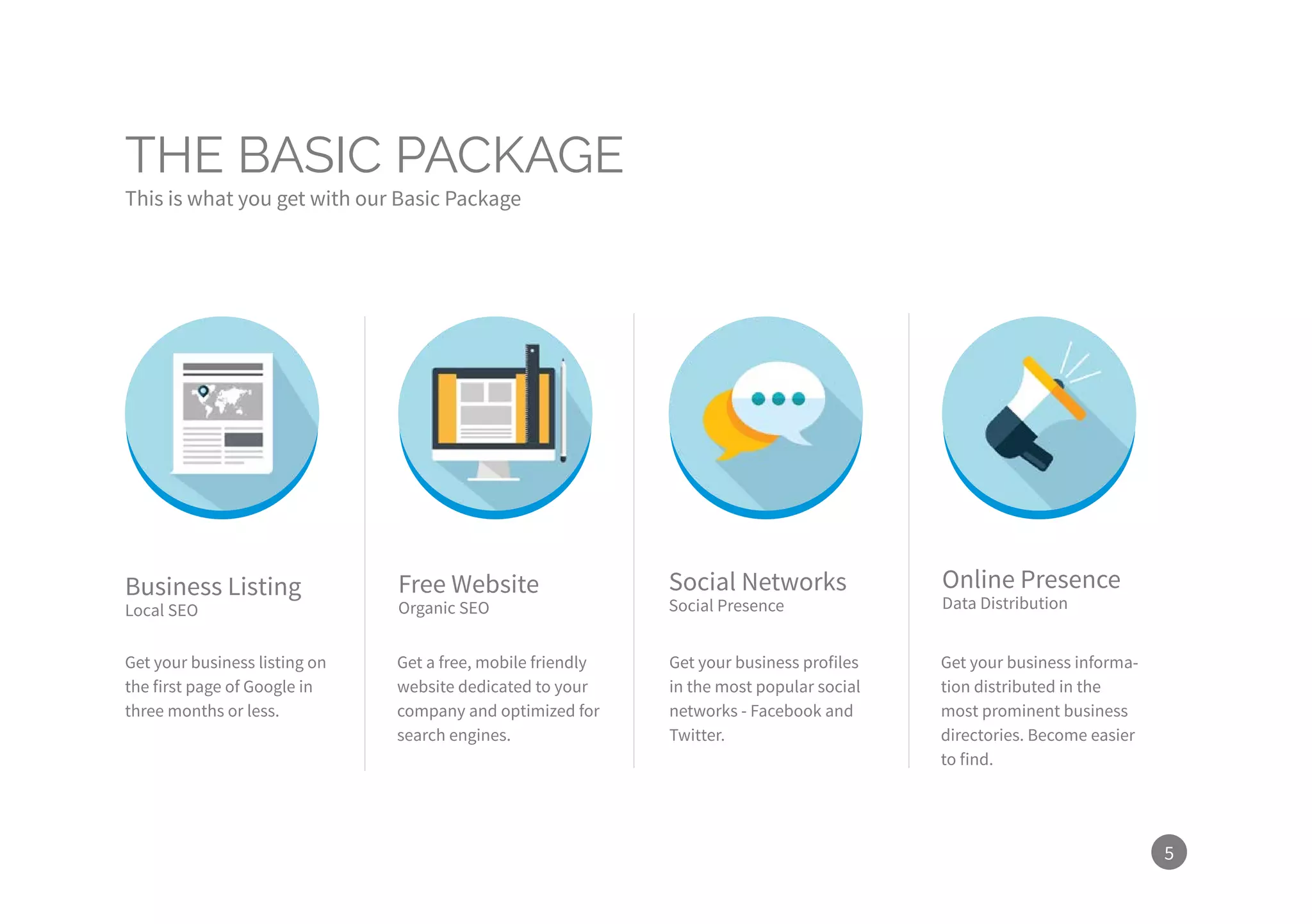 THE BASIC PACKAGE
This is what you get with our Basic Package
5
Get your business listing on
the first page of Google in
three months or less.
Get a free, mobile friendly
website dedicated to your
company and optimized for
search engines.
Get your business profiles
in the most popular social
networks - Facebook and
Twitter.
Get your business informa-
tion distributed in the
most prominent business
directories. Become easier
to find.
Business Listing
Local SEO
Free Website
Organic SEO
Social Networks Online Presence
Social Presence Data Distribution
 