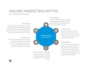 22
ONLINE MARKETING MYTHS
Some marketing myths busted
Online Marketing
Myths Busted
Too Expensive
It’s Overrated
Quick Results
Word of Mouth is Enough
It’s Permanent
Internet marketing solutions are highly
cost effective when compared to tradi-
tional advertising media that business
owners are more familiar with.
Online marketing gives you the
chance to connect with potential
buyers in a way that was not possible
before. Many businesses are now
moving their trade online.
Once you set up an online ad cam-
paign, you don’t get to sit back and
immediately watch the traffic roll
in. SEO is more of a marathon than
a sprint. Much of it depends on the
competition within the industry as to
how fast you see the effects.It is still powerful, but it has gone
digital nowadays. Social media
can be your best friend and worse
enemy.
Getting to the top of Google results pages
doesn’t guarantee that you will stay
there. SEO is a highly specialized process
that requires ongoing adjustments. It
should be a long-term commitment.
Rank is King
Though important, ranking high is not every-
thing. To be consistently found by potential
buyers, you’ll need a more complex approach
- positive customer reviews, intriguing content,
proactive social media presence, and more.
 