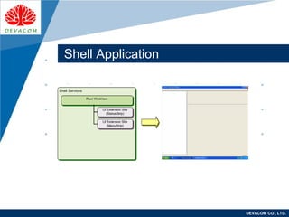 Company
LOGO
DEVACOM CO., LTD.
Shell Application
 