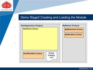 Company
LOGO
DEVACOM CO., LTD.
Demo Stage2 Creating and Loading the Module
 