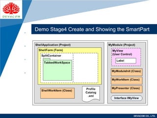 Company
LOGO
DEVACOM CO., LTD.
Demo Stage4 Create and Showing the SmartPart
 
