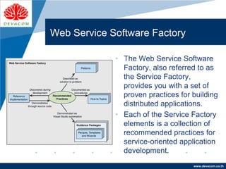 Company
LOGO
www.devacom.co.th
Web Service Software Factory
• The Web Service Software
Factory, also referred to as
the Service Factory,
provides you with a set of
proven practices for building
distributed applications.
• Each of the Service Factory
elements is a collection of
recommended practices for
service-oriented application
development.
 