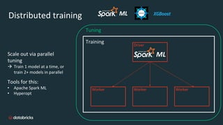Tuning ML Models: Scaling, Workflows, and Architecture | PPT