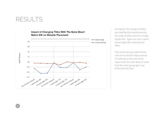411 case study 08 picture