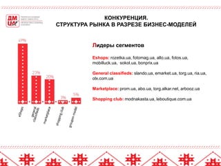 10
КОНКУРЕНЦИЯ.
СТРУКТУРА РЫНКА В РАЗРЕЗЕ БИЗНЕС-МОДЕЛЕЙ
Лидеры сегментов
Eshops: rozetka.ua, fotomag.ua, allo.ua, fotos.ua,
mobilluck.ua, sokol.ua, bonprix.ua
General classifieds: slando.ua, emarket.ua, torg.ua, ria.ua,
olx.com.ua
Marketplace: prom.ua, abo.ua, torg.alkar.net, arbooz.ua
Shopping club: modnakasta.ua, leboutique.com.ua
 