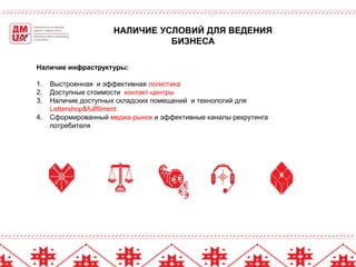 11
НАЛИЧИЕ УСЛОВИЙ ДЛЯ ВЕДЕНИЯ
БИЗНЕСА
Наличие инфраструктуры:
1. Выстроенная и эффективная логистика
2. Доступные стоимости контакт-центры
3. Наличие доступных складских помещений и технологий для
Lettershop&fullfilment
4. Сформированный медиа-рынок и эффективные каналы рекрутинга
потребителя
 
