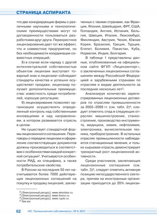 СТРАНИЦА АСПИРАНТА

что две конкурирующие фирмы с раз-           ченных с такими странами, как Фран-
личными научными и технологиче-              ция, Япония, Швейцария, ФРГ, США,
скими преимуществами могут по                Голландия, Англия, Испания, Бель-
договоренности пользоваться раз-             гия, Швеция, Италия, Люксембург,
работками друг друга. Перекрестное           Финляндия, Австрия, Чехия, Южная
лицензирование дает тот же эффект,           Корея, Бразилия, Греция, Турция,
что и совместное предприятие, но             Египет, Боливия, Пакистан, Куба,
без необходимости координации со-            Норвегия, Индия, Болгария.
вместных операций;                              В таблице 1 представлены дан-
   8) в случае если наряду с другой          ные, опубликованные на официаль-
интеллектуальной собственностью              ном сайте ФГУП «Лицензинторг»,
объектом лицензии выступает то-              о заключенных лицензионных согла-
варный знак и лицензиат соблюдает            шениях между Российской Федера-
стандарты качества и успешно осу-            цией и зарубежными странами по
ществляет продажи, лицензиар по-             отраслям и видам деятельности за
лучает дополнительные преимуще-              последние несколько лет3.
ства: известность среди потребите-              Анализируя количество зареги-
лей, хорошую репутацию;                      стрированных лицензионных догово-
   9) лицензирование позволяет ор-           ров по отраслям промышленности
ганизации осуществлять опреде-               за 2005–2009 гг. (см. табл. 2)4, сле-
ленный контроль над собственными             дует отметить спад в следующих от-
инновациями и над направлени-                раслях: машиностроение, станко-
ем, в котором развивается отрасль            строение, производство инструмен-
в целом.                                     та, медицина, химия, нефтехимия,
   Не существует стандартной фор-            электроника, вычислительная тех-
мы лицензионного соглашения. Пере-           ника, приборостроение. В остальных
говоры о передаче лицензии и оформ-          отраслях промышленности наблюда-
ление соответствующих документов             ются стагнационные явления, и толь-
должны производиться в соответст-            ко сырьевая отрасль демонстрирует
вии с особенностями каждой конкрет-          трехкратный рост лицензионной ак-
ной ситуации2. Учитываются особен-           тивности.
ности РИД, их специфика, а также                Среди участников, заключающих
потребительские свойства.                    лицензионные соглашения (см.
   В России за последние 50 лет на-          табл. 3)5, следует отметить активную
считывается более 7000 действую-             позицию негосударственного секто-
щих лицензионных соглашений на               ра, причем на иностранные органи-
покупку и продажу лицензий, заклю-           зации приходится до 20% лицензи-

 2 [Электронный ресурс], www.ekonbez.ru.
 3 [Электронный ресурс], www.licenz.ru.
 4 [Электронный ресурс], www.rupto.ru.
 5 Там же.



62    «ИС. Промышленная собственность», № 4, 2011
 