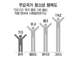 411youth vote