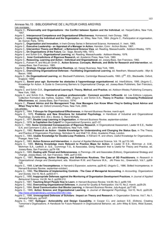 103
Annexe No.15 : BIBLIOGRAPHIE DE L’AUTEUR CHRIS ARGYRIS
Les ouvrages :
Argyris C., Personnality and Organizations : the Conflict between System and the Individual, ed. HarperCollins, New York,
1957.
Argyris C., Interpersonal Competence and Organizational Effectiveness, Homewood, Irwin Dorsay, 1962.
Argyris C., Integrating the Individual and the Organization, ed. Wiley, New York, 1964. (Argyris C., Participation et organisation,
éd. Dunod, Paris, 1970).
Argyris C., Organization and Innovation, in Irwin-Dorsey Series in Behavioral Sciance, Homewood, Il : Irwin, 1965.
Argyris C., Executive Leadership - an Appraisal of a Manager in Action, Hamden, Conn : Archon Books, 1967.
Argyris C., Intervention Theory and Method : a Behavioral Science View, ed. Reading, Massachusetts : Addison-Wesley, 1970.
Argyris C., On Organizations of the Future, Ca : Sage, Beverly Hills, 1973.
Argyris C. and Schön D.A., Organizational Learning, ed. Reading, Massachusetts : Addison-Wesley, 1978.
Argyris C., Inner Contradictions of Rigorous Research, ed. Academic Press, New York, 1980.
Argyris C., Reasoning, Learning and Action : Individual and Organizational, ed. Jossey-Bass, San Francisco, 1982.
Argyris C., Putnam R. and McLain Smith D., Action Science. Concepts, Methods, and Skills for Research and Intervention, ed.
Jossey-Bass, San Francisco, 1985.
Argyris C., Strategy, Change and Defensive Routines, ed. Harper Business, New York, 1985.
Argyris C., Overcoming Organizational Defenses : Facilitating Organizational Learning, ed. Needham, Massachusetts : Allyn &
Bacon, 1990.
Argyris C., On Organizational Learning, ed. Blackwell Publishers, Cambridge Massachusetts, 1993. (2
ND
. ED., Blackwelle, Oxford,
England, 1999)
Argyris C., Savoir pour agir. Surmonter les obstacles à l’apprentissage organisationnel, éd. InterEditions, 1995. (Argyris C.,
Knowledge for Action. A Guide to Overcoming Barriers to Organisational Change, ed. Jossey-Bass Publishers, San Francisco,
1993).
Argyris C. and Schön D.A., Organizational Learning II. Theory, Method, and Practice, ed. Addison-Wesley Publishing Company,
New York, 1996.
Argyris C. and Schön D.A., Théorie et pratique professionnelle : Comment accroître l’efficacité, éd. Les Editions Logiques,
Collection Formation des maîtres, Québec, 1999. (Argyris C. and Schön D.A., Theory in Practice : Increasing Professional
Effectiveness, ed. Jossey-Bass, San Francisco, 1974)
Argyris C., Flawed Advice and the Management Trap. How Managers Can Know When They’re Getting Good Advice and
When They’re Not, ed. Oxford University Press, New York, 2000.
Les articles :
Argyris C., 1964, T-Groups for Organizational Effectiveness, in Harvard Business Review, march-april.
Argyris C., 1976, Problems and New Directions for Industrial Psychology, in Handbook of Industrial and Organizational
Psychology, Dunette M.D. (Ed.), Skokie, iL :Rand McNally.
Argyris C., 1977, Double Loop Learning in Organization, in Harvard Business Review, september-october.
Argyris C., 1978, Is Capitalism the Culprit? in Organizational Dynamics, pp21-37.
Aryris C., 1980, Some Unintended Consequences of Rigorous Research, in Organizational Assessment, Lawler III E.E., Nadler
D.A. and Cammann C.(Ed), ed. John Wiley&Sons, New York, 1980.
Argyris C., 1982, Research as Action : Usable Knowledge for Understanding and Changing the Status Quo, in The Theory
and Practice of Organization Psychology, Nicholson N. and Wall T.D. (Eds), Academic Press, London.
Argyris C., 1983, Usable Knowledge for Double-Loop Problems, in Kilmann R. and others, Useful Knowledge for Organizations,
Praeger, New York.
Argyris C., 1983, Action Science and Intervention, in Journal of Applied Behavioral Science, Vol. 19, pp115-140.
Argyris C., 1985, Making Knowledge more Relevant to Practice :Maps for Action, in Lawler III E.E., Mohrman Jr. A.M.,
Mohrman S.A., Ledford Jr. G.E., Cummings T.G., & Associates, Doing Research that is Useful for Theory and Practice, ed.
Jossey-Bass, San Francisco, pp79-106.
Argyris C., 1985, Dealing with Threat and Defensiveness, in Pennings J.M. and Associates (Editors), Organizational Strategy and
Change, Jossey-Bass, CA, San Francisco, 1985, pp412-430.
Argyris C., 1987, Reasoning, Action Strategies, and Defensives Routines. The Case of OD Practitioners, in Research in
Organizational change and Development, eds. Woodman R.W. and Pasmore W.A., JAI Press Inc., Greenwitch, Vol.1, pp89-
128.
Argyris C., 1988, L’art de l’incompétence, in Harvard-L’Expansion, automne, pp28-42. (Argyris C., 1986, Skilled Incompetence, in
Harvard Business Review, september-october).
Argyris C., 1990, The Dilemma of Implementing Controls : The Case of Managerial Accounting, in Accounting, Organizations
and Society, Vol.15, No.6, pp503-511.
Argyris C., 1990, Inappropriate Defenses against the Monitoring of Organization Development Practices, in Journal of Applied
Behavioral Science, Vol.26, No.3, pp299-312.
Argyris C., 1991, Teaching Smart People How to Learn, in Harvard Business Review, Vol.69, No.3, pp99-109.
Argyris C., 1992, Overcoming Organizational Defenses, in Journal for Quality & Participation, Vol.15, No.2, march, pp26-29.
Argyris C., 1994, Good Communication that Blocks Learning, in Harvard Business Review, July-August, pp77-85.
Argyris C., 1995, Action Science and Organizational Learning, in Journal of Managerial Psychology, Vol.10, No.6, pp20-26.
http://www.emerald-library.com/brev/05010fc1.htm.
Argyris C., 1996, Unrecognized Defenses of Scholars : Impact on Theory and Research, in Organization Science, Vol.7, No.1,
January-February, pp79-87.
Argyris C., 1997, Epilogue : Actionability and Design Causability, in Cooper C.L and Jackson S.E. (Editors), Creating
Tomorrow’s Organizations. A Handbook for Future Research in Organizational Behavior, ed. John Wiley & Sons, West Sussex,
1997.
 