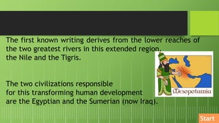 history of educational tools and writing history | PPT