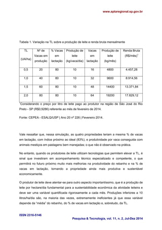 www.aptaregional.sp.gov.br 
ISSN 2316-5146 
Pesquisa & Tecnologia, vol. 11, n. 2, Jul-Dez 2014 
Tabela 1. Variação na TL sobre a produção de leite e renda bruta mensalmente 
TL 
(UA/ha) 
Nº de Vacas em produção 
% Vacas em lactação 
Produção de leite (kg/vaca/dia) 
Vacas em lactação 
Produção de leite (kg/mês) 
Renda Bruta (R$/mês)1 
0,5 
20 
80 
10 
16 
4800 
4.457,28 
1,0 
40 
80 
10 
32 
9600 
8.914,56 
1,5 
60 
80 
10 
48 
14400 
13.371,84 
2,0 
80 
80 
10 
64 
19200 
17.829,12 
1Considerando o preço por litro de leite pago ao produtor na região de São José do Rio Preto - SP (R$0,9286) referente ao mês de fevereiro de 2014. 
Fonte: CEPEA - ESALQ/USP | Ano 20 nº 226 | Fevereiro 2014. 
Vale ressaltar que, nessa simulação, as quatro propriedades teriam a mesma % de vacas em lactação, com índice próximo ao ideal (83%), e produtividade por vaca conseguida com animais mestiços em pastagens bem manejadas; o que não é observado na prática. 
No entanto, quando os produtores de leite utilizam tecnologias que permitem elevar a TL, é sinal que investiram em acompanhamento técnico especializado e competente, o que permitirá no futuro próximo muito mais melhorias na produtividade do rebanho e na % de vacas em lactação, tornando a propriedade ainda mais produtiva e sustentável economicamente. 
O produtor de leite deve atentar-se para outro aspecto importantíssimo, que é a produção de leite por hectare/dia fundamental para a sustentabilidade econômica da atividade leiteira e deve ser uma variável quantificada rigorosamente a cada mês. Produções inferiores a 10 litros/ha/dia são, na maioria das vezes, extremamente ineficientes já que essa variável depende da “média” do rebanho, do % de vacas em lactação e, sobretudo, da TL.  