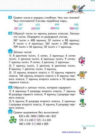 79
9	 Сравни числа в каждом столбике. Чем они похожи?
Чем отличаются? Составь подобные пары.
	 207	 455	 999	 900
207207	 455000	 999999	 900900
10	 Образуй числа из единиц разных классов. Запиши
эти числа. Определи их разрядный состав.
567 тысяч и 408 единиц; 32 тысячи и 80 единиц;
9 тысяч и 4 единицы; 365 тысяч и 200 единиц;
709 тысяч и 56 единиц; 30 тысяч и 1 единица.
11	 Запиши числа:
1)	 8 десятков тысяч, 5 сотен, 2 единицы; 6 сотен
тысяч, 3 десятка тысяч; 4 единицы тысяч, 9 сотен;
7 единиц тысяч, 9 сотен, 3 десятка, 2 единицы.
2)	 7 единиц тысяч, 2 десятка; 6 десятков тысяч,
8 единиц; 1 десяток тысяч, 5 единиц.
3)	 12 единиц второго класса и 12 единиц первого
класса; 146 единиц второго класса и 8 единиц пер-
вого класса; 7 единиц второго класса и 70 единиц
первого класса.
12	 Образуй и запиши число, которое содержит:
1) 4 единицы ІІ разряда второго класса, 7 единиц
ІІІ разряда первого класса, 9 единиц І разряда пер-
вого класса;
2) 6 единиц ІІІ разряда второго класса, 2 единицы
І разряда второго класса, 8 единиц ІІ разряда пер-
вого класса.
13	 Сравни выражения без вычислений.
832 + 40 – 800   800 + 40 – 832
125 . 2 + 243   125 . 3 + 243
482 + 250 . 2   482 + 500
www.e-ranok.com.ua
 